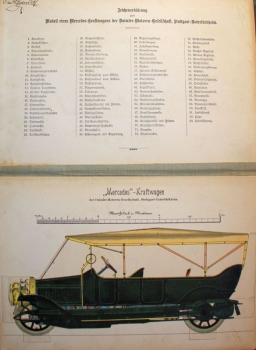 Weller "Die Praxis des modernen Maschinenbaues - Modell Atlas" Vehicletechnic 1911 (4045)